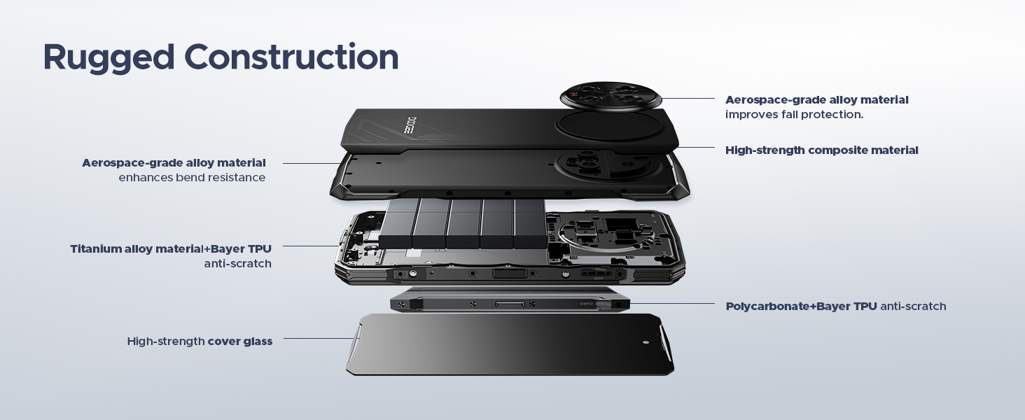 rugged phone rugged smartphone rugged phone unlocked rugged smartphone unlocked mobile phone gaming