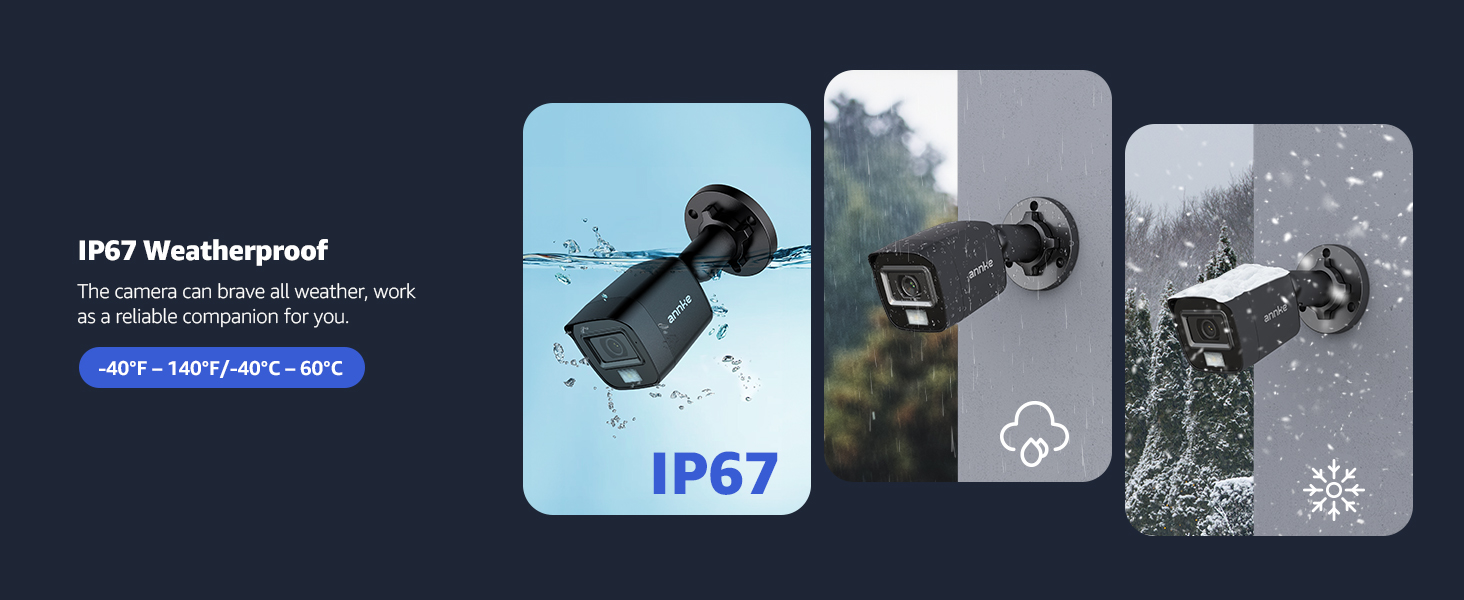 ip67 rated camera