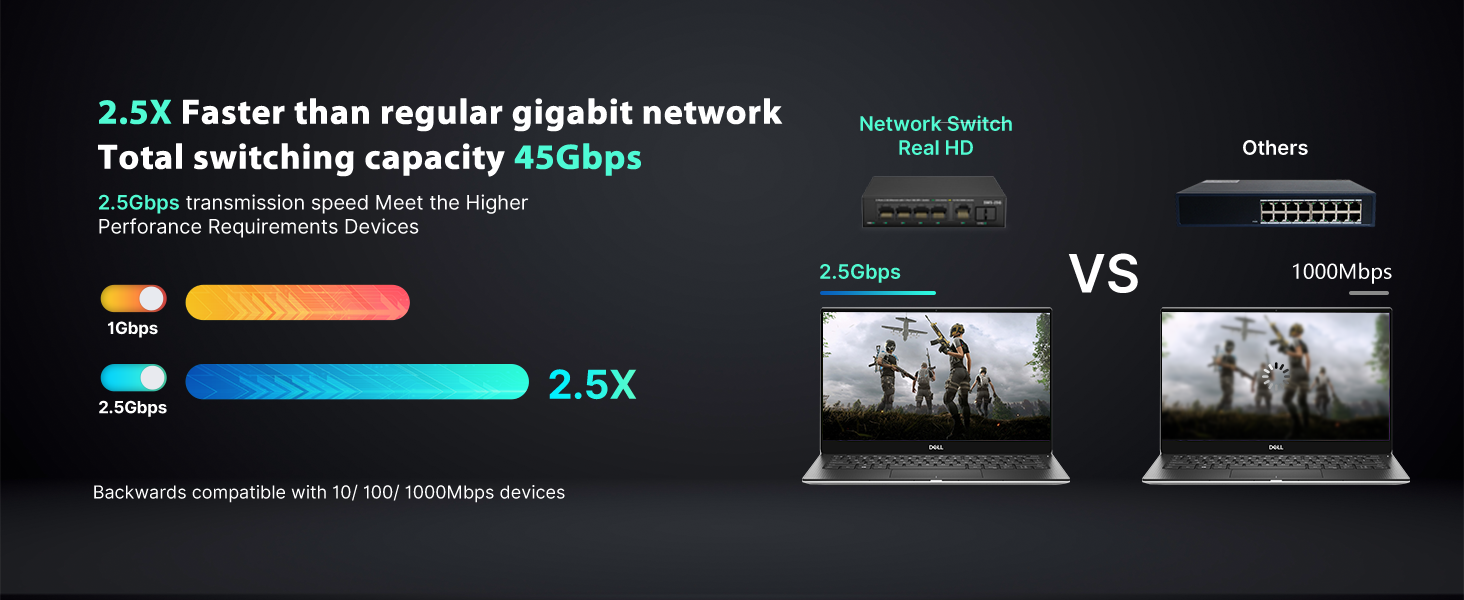 ethernet switch 2.5 gigabit 5 port