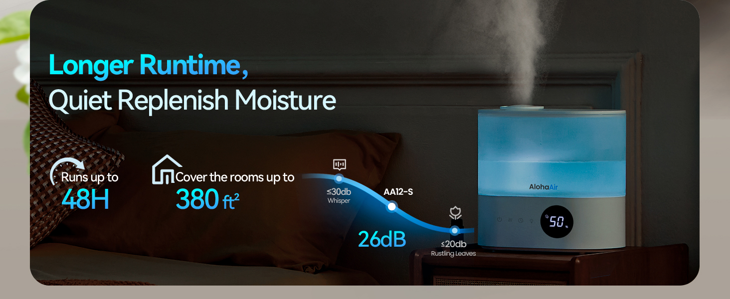 Humidifier