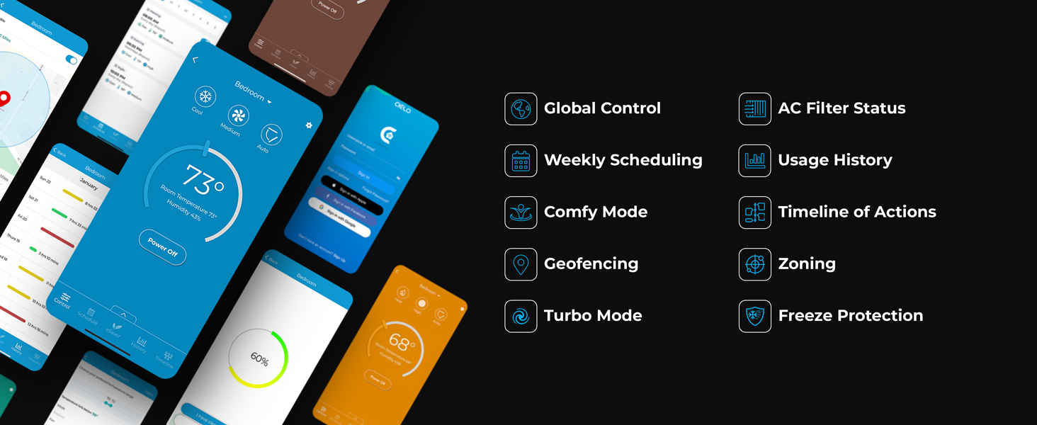 Multiple smart features with Cielo Breez Lite smart AC controller