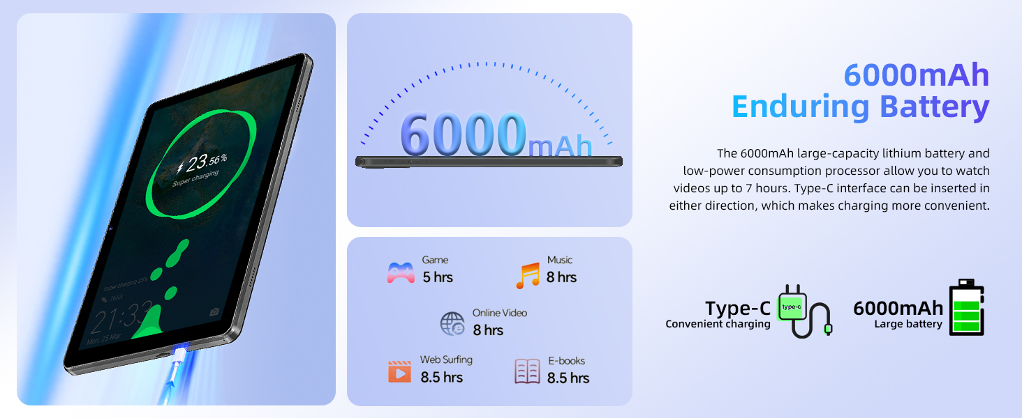 android tablet 10 inch
