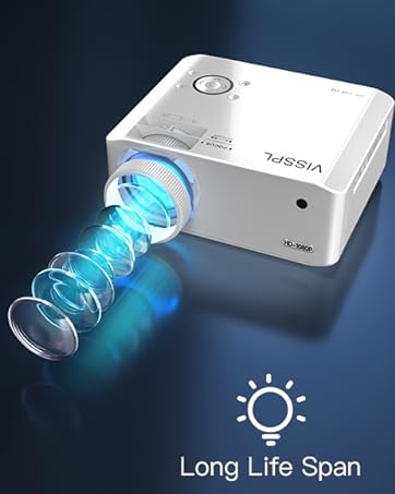 projector