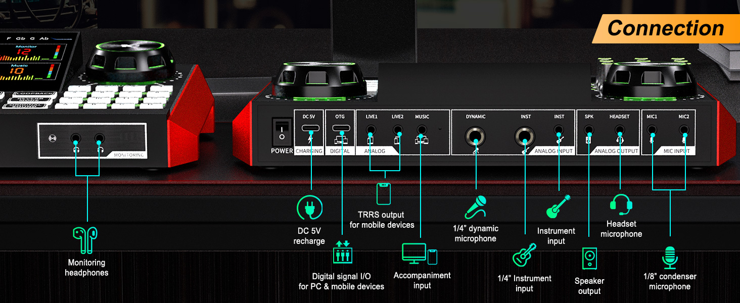 Podcast Equipment Bundle