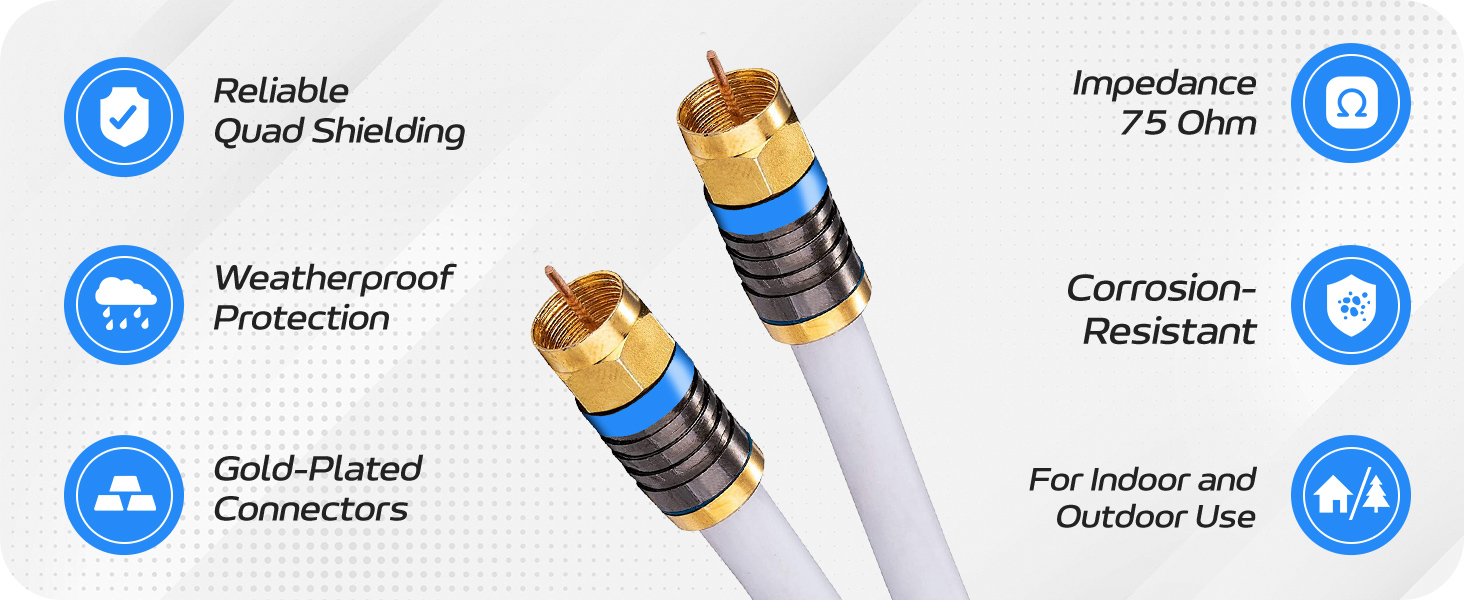 RG6 QUAD