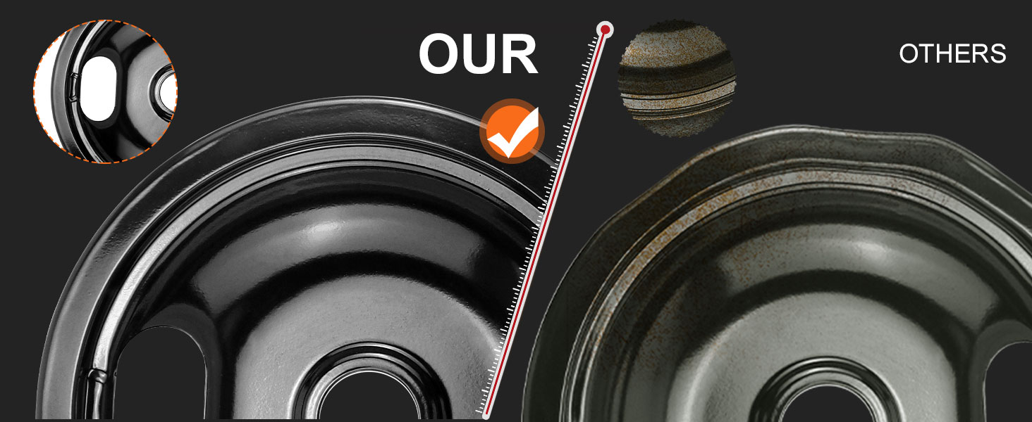 Stove Burner Covers