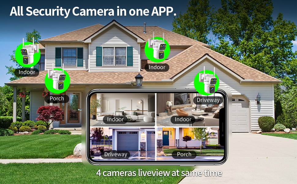 all in one camera