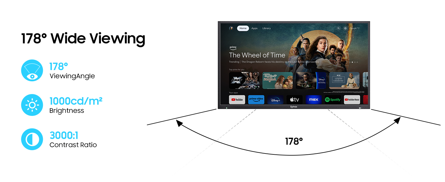 178° Viewing