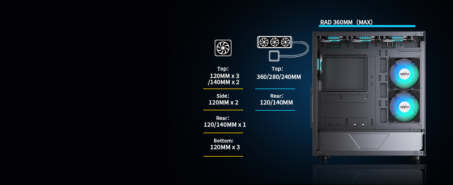 pc case
