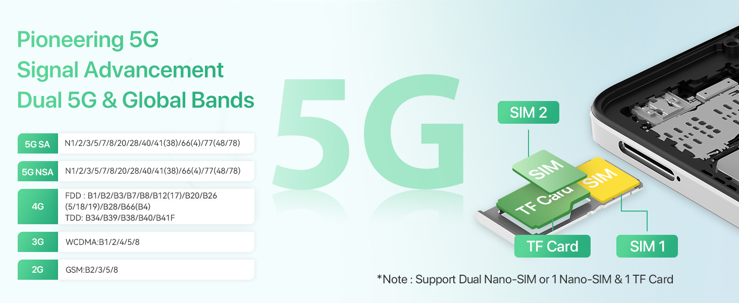 5G