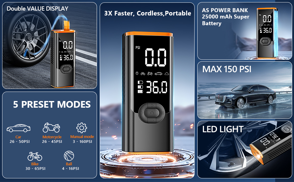 3X Faster, Cordless,Portable