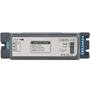 Smart Power Supply Control: