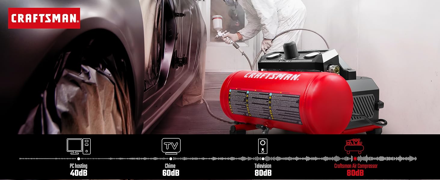portable air compressors