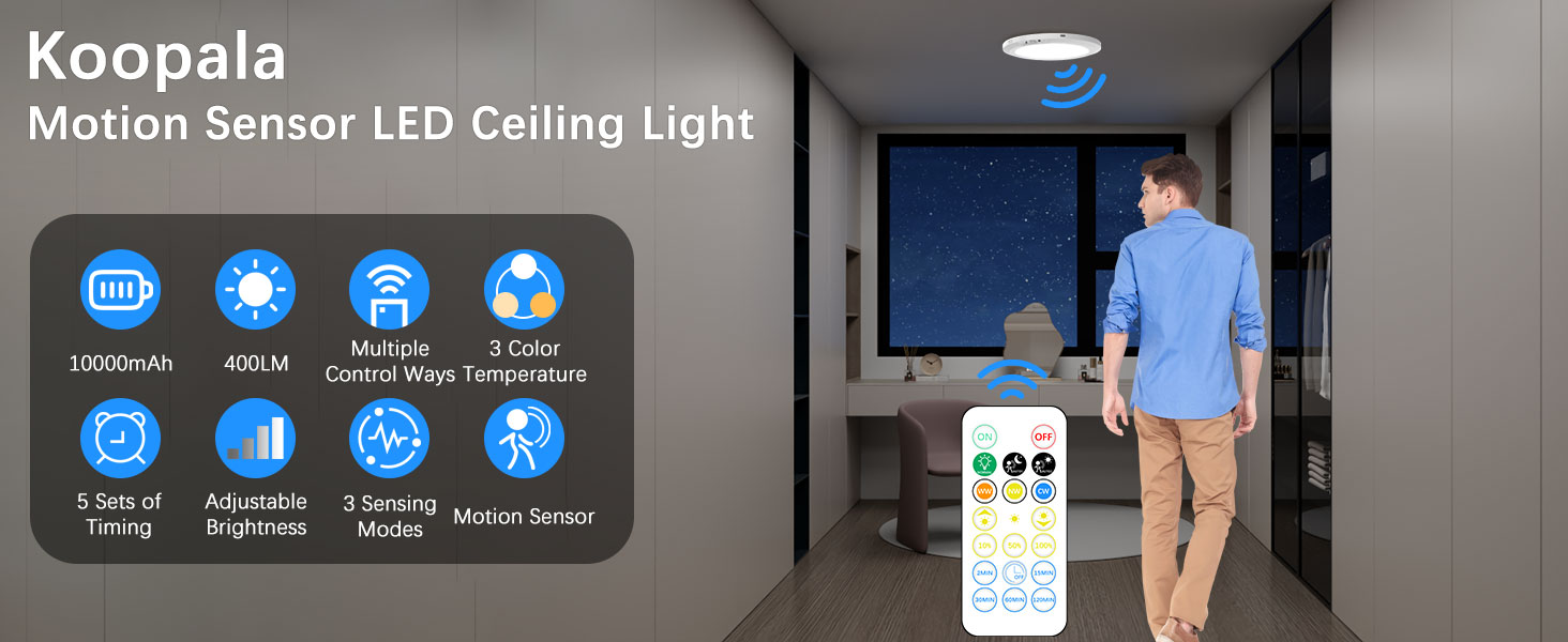 led celling light
