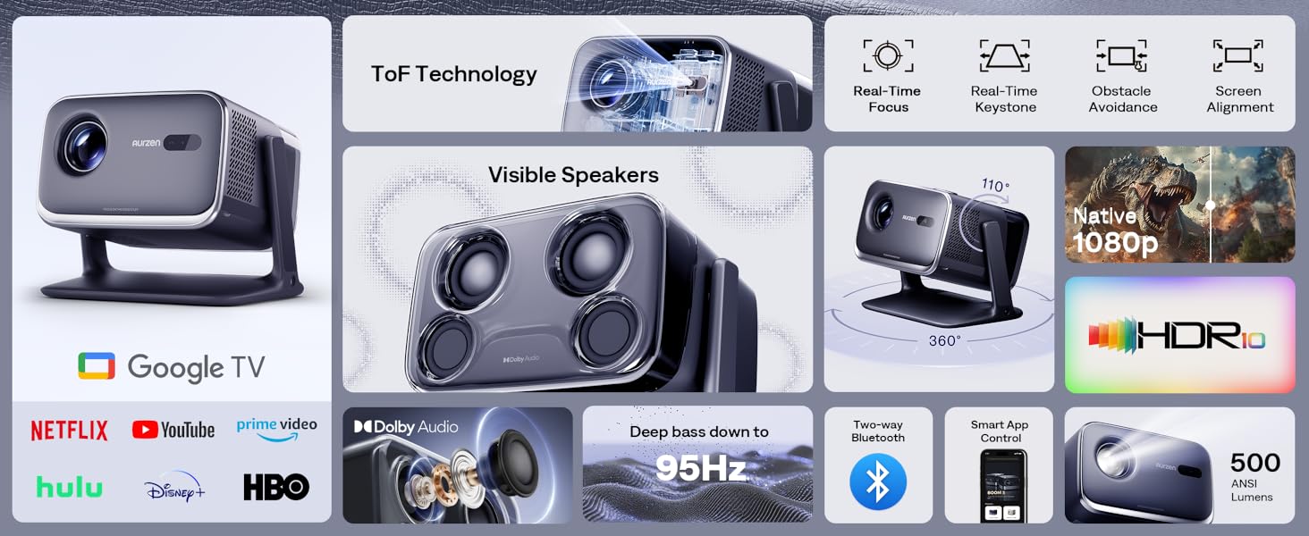 Aurzen BOOM mini 4-in-1 Smart Projector Built-in Google TV