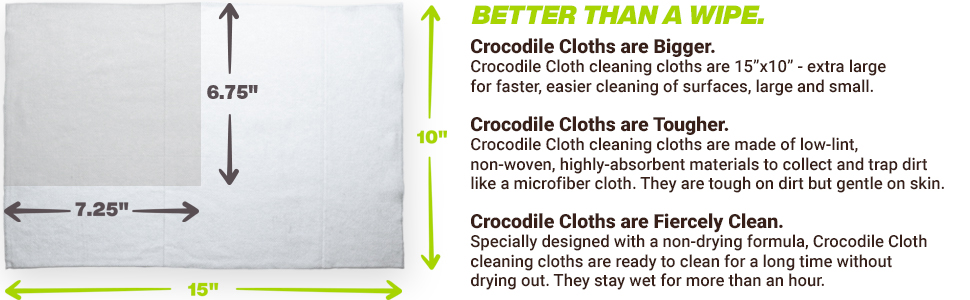 Better than a wipe - crocodile cloths are bigger, tougher, and fiercely clean
