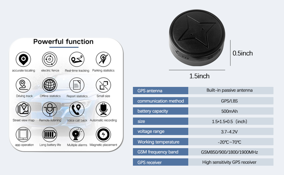 gps tracker for vehicles