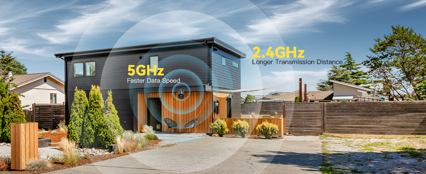 ctronics 4k PTZ Camera