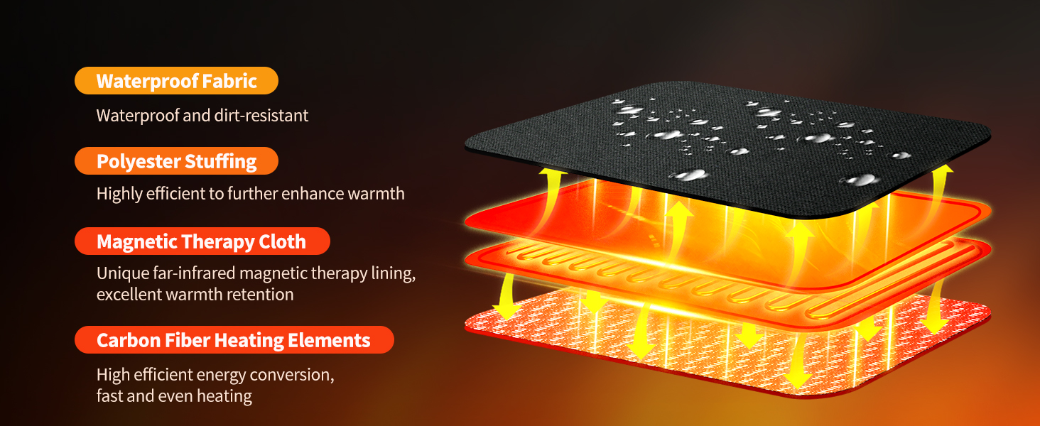 heated vest