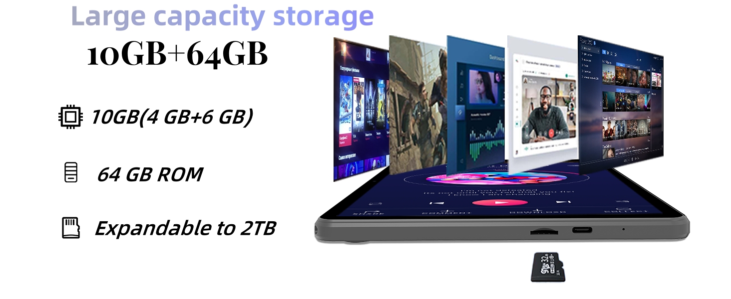 Android 14 tablet;10.1 inch;Tablets