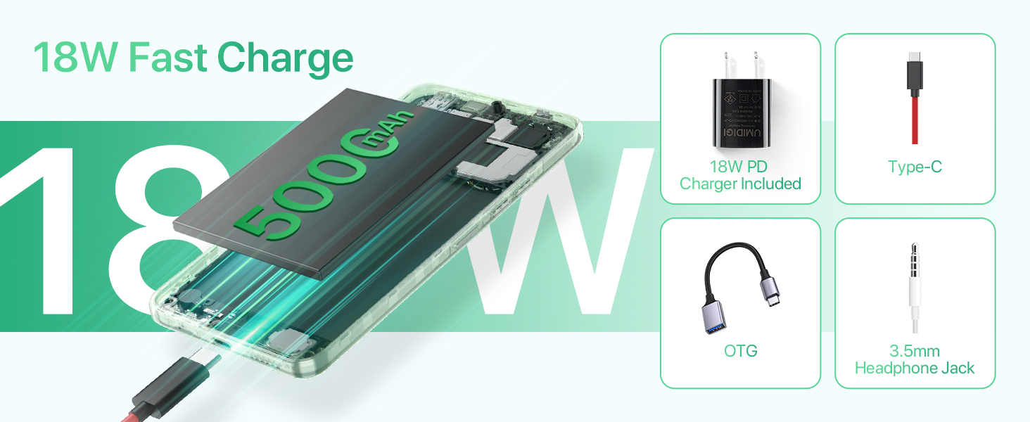 5000mAh