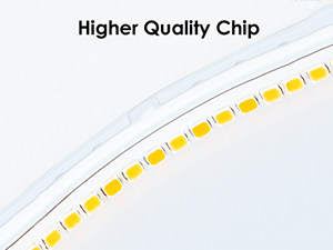 High Quality Led Chips