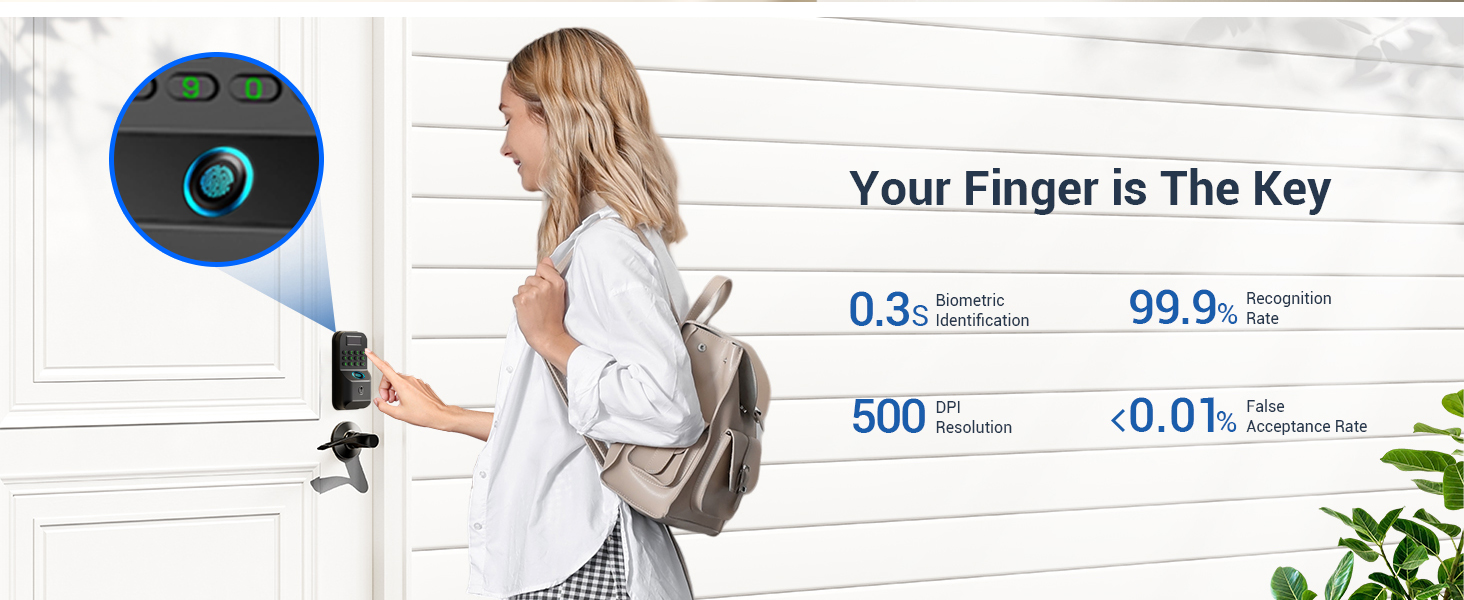 Fingerprint unlocking