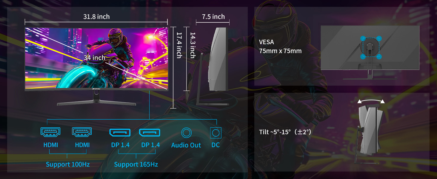 Ports and size
