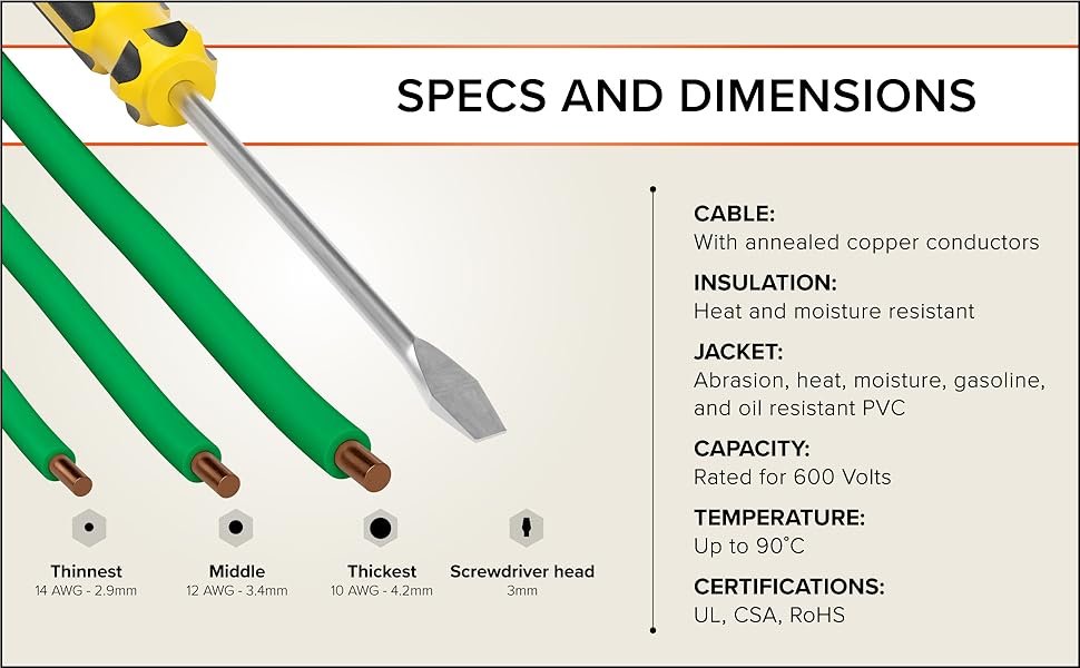 Specs and Dimensions