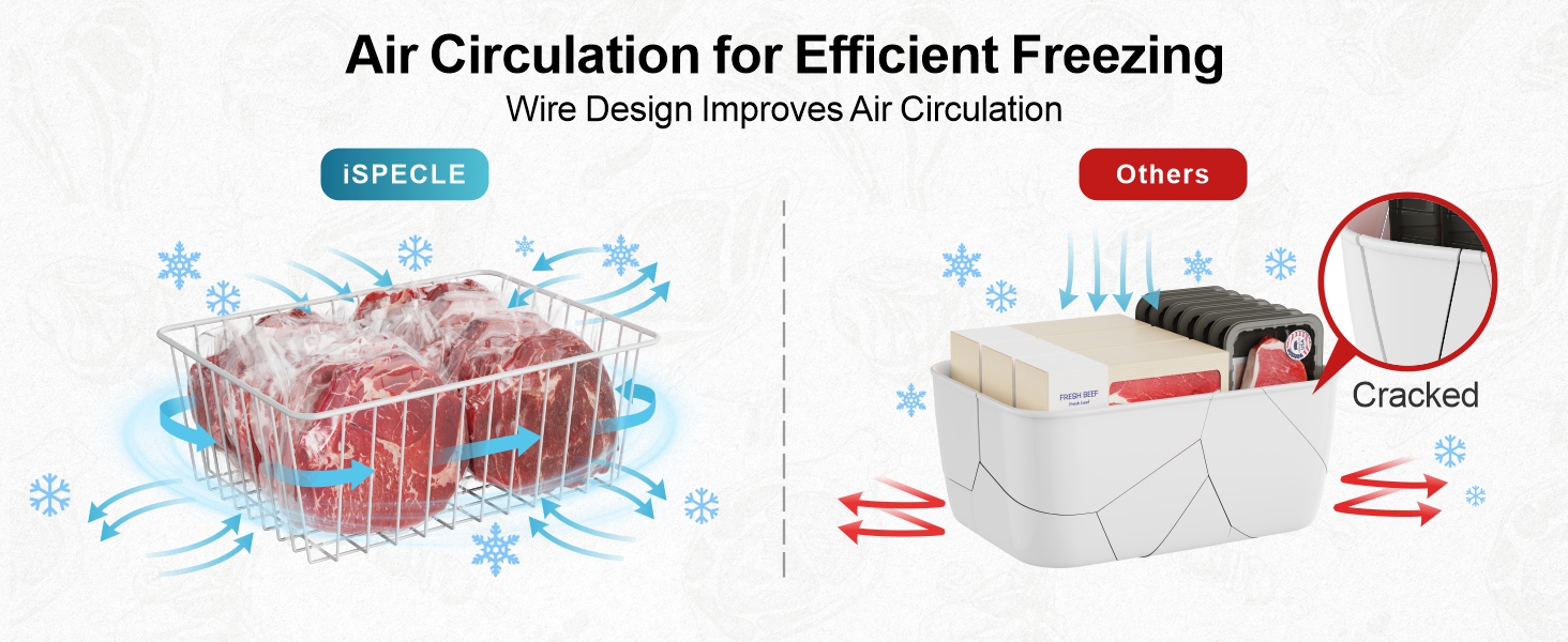 Upright Freezer Baskets