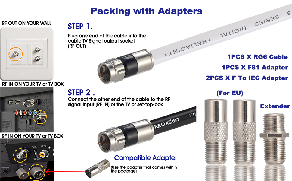 How to Connect RG6 Cable with adapters