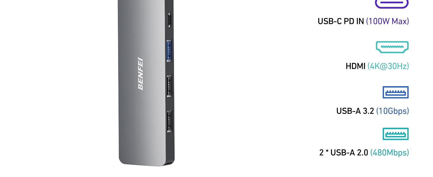 BENFEI_USB C Hub