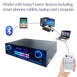 Work with todays all letest devicec