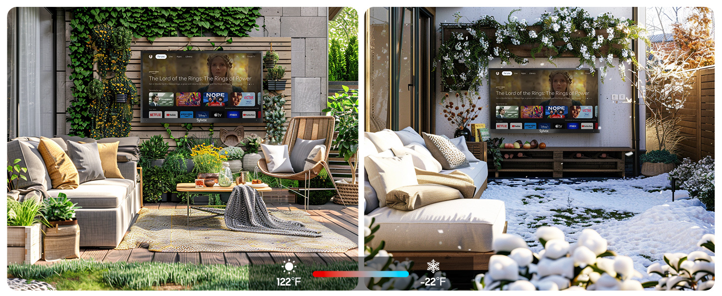 TV for garden gazebo withstand different climate