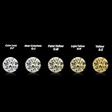 DIAMOND COLOR