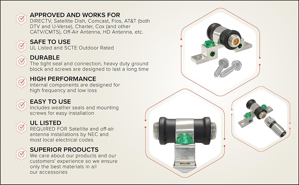 Durable Products