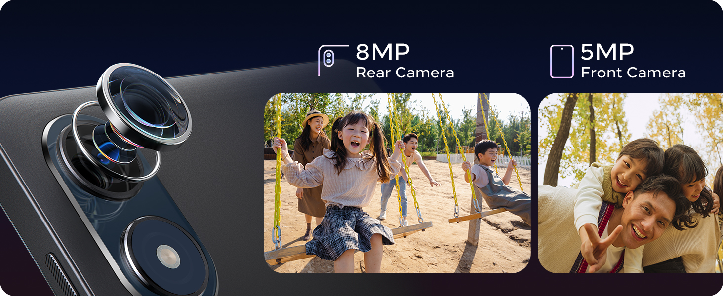 5MP+8MP