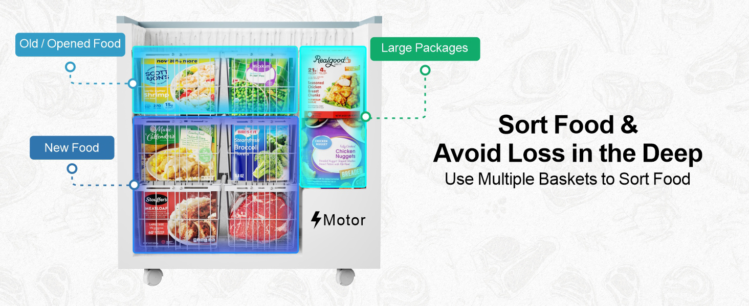 Chest Freezer Organizer Bins