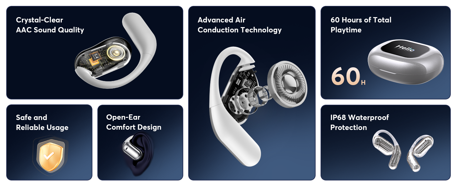 Translation Earbuds Support 144 Languages