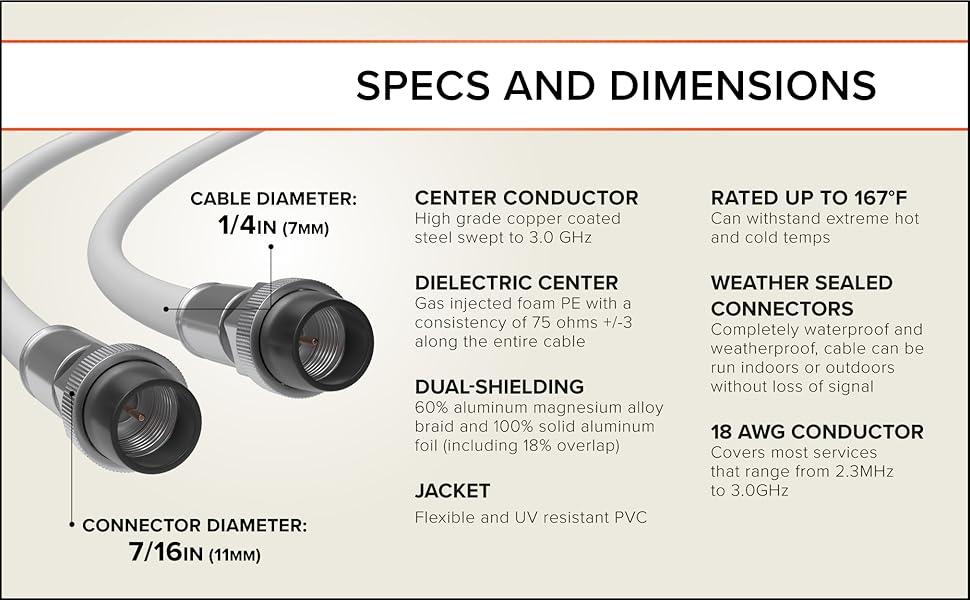 Specs and Dimensions