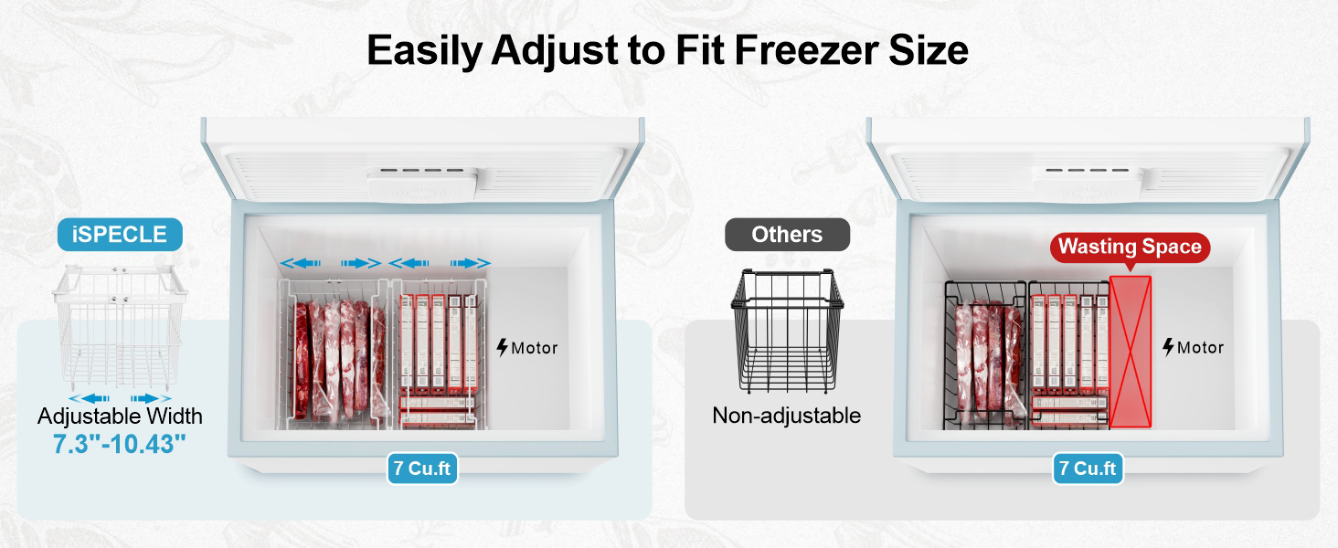 Chest Freezer Organizer Bins