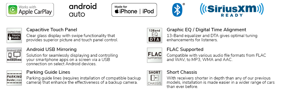 COMBINED FEATURES