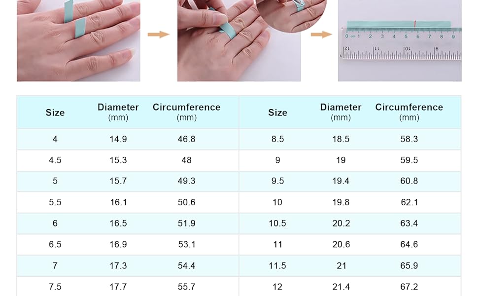 ring size