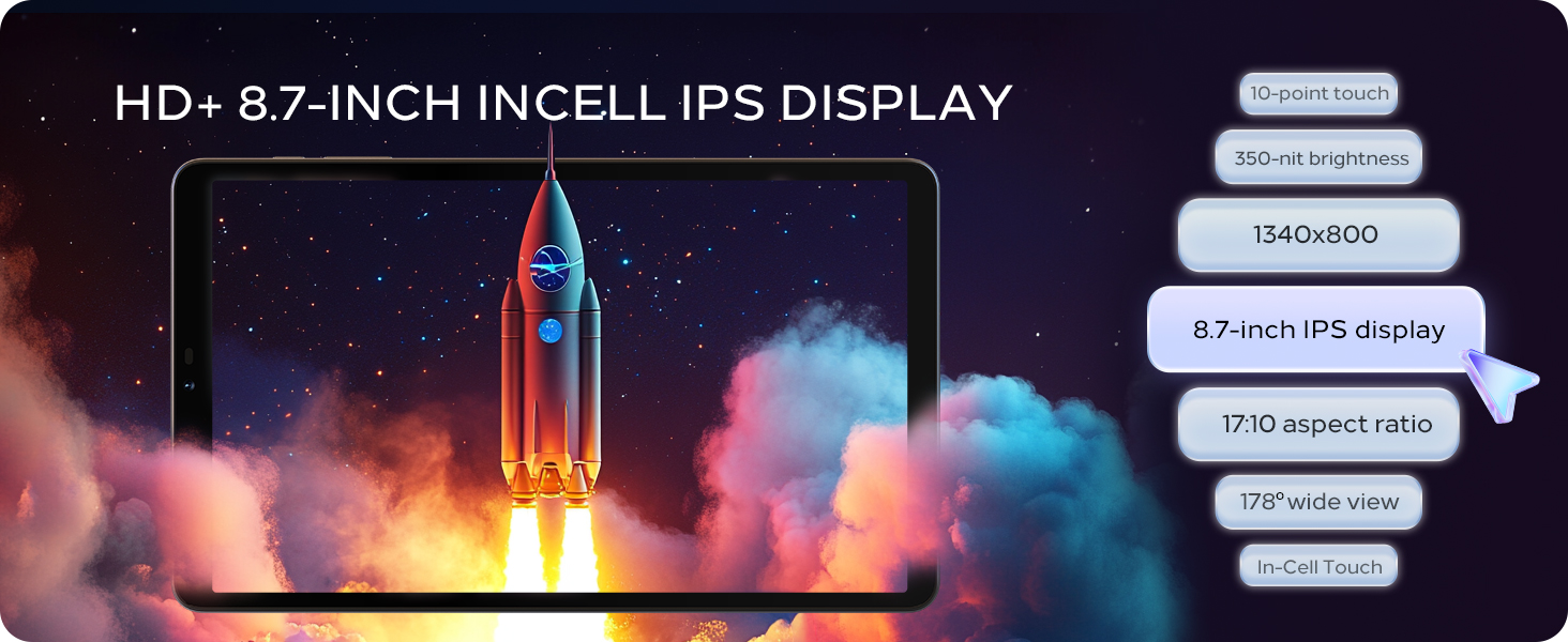 HD IPS