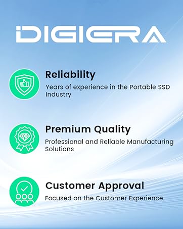 External Solid State Drive