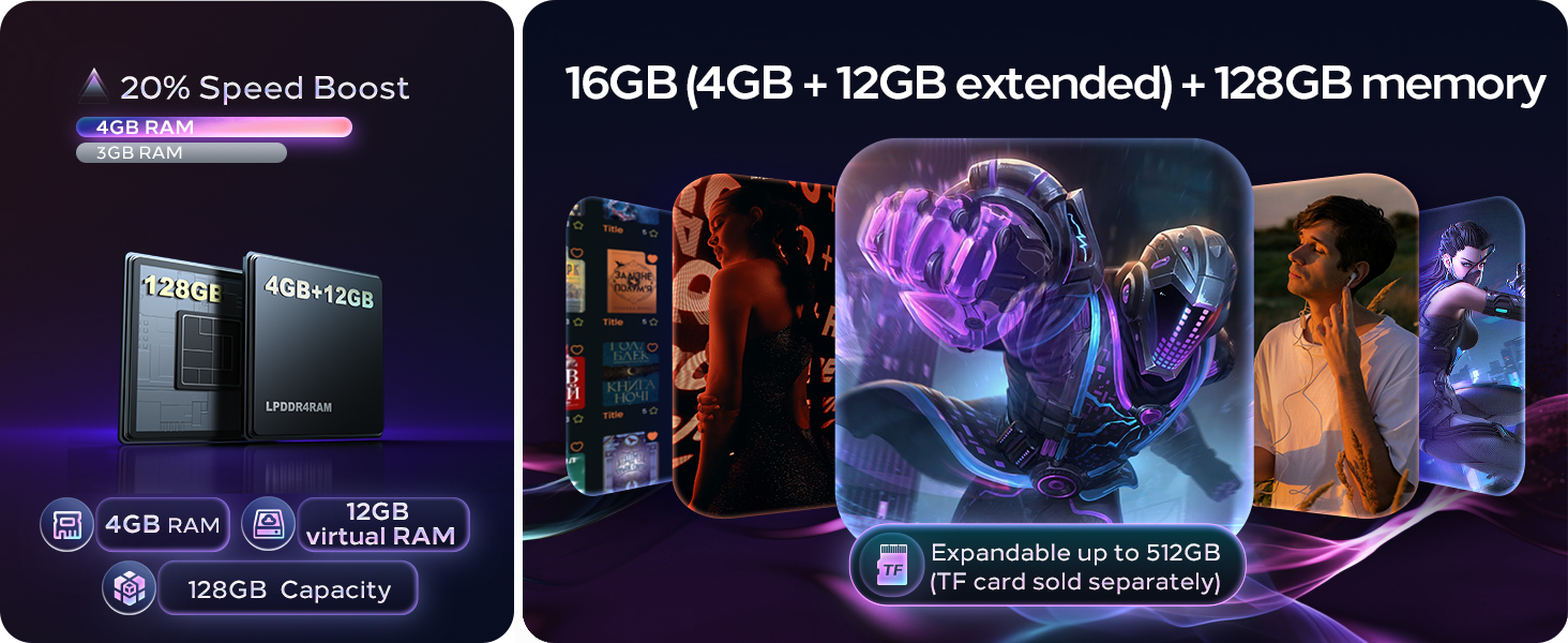 4GB+128GB