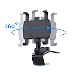 360 Degree Rotation