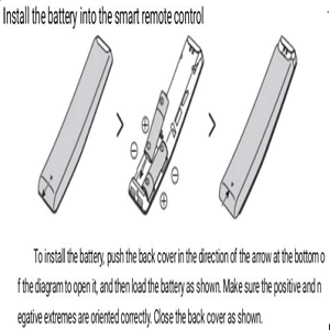 How to open back cover