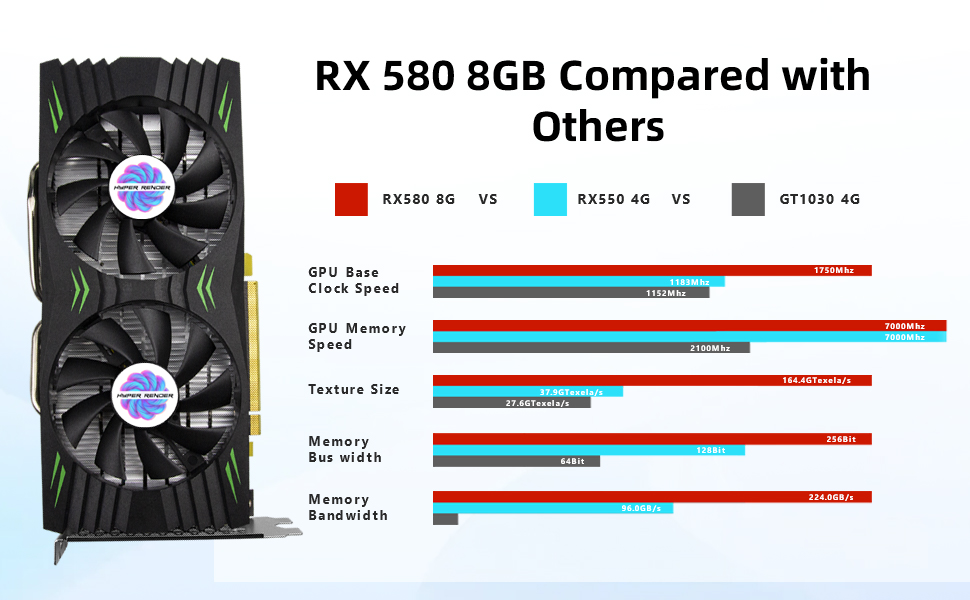 Graphics card