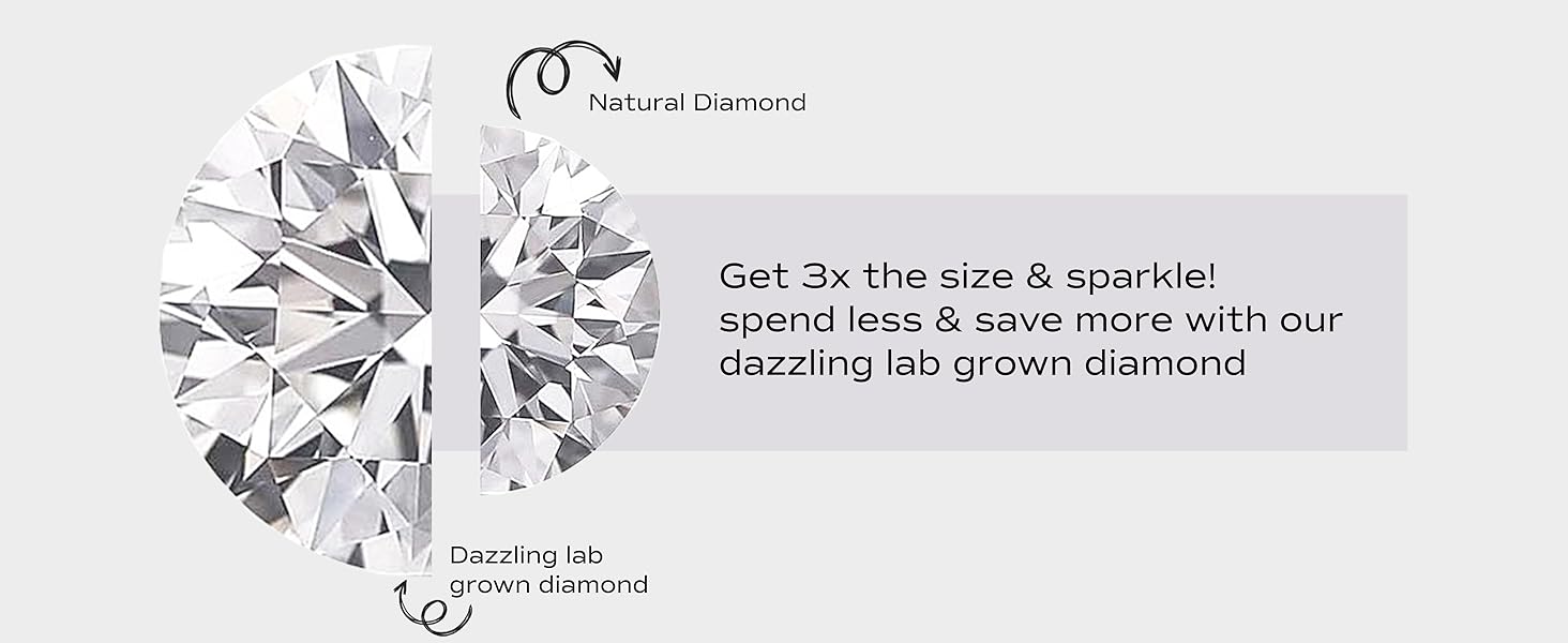 lab grown diamond